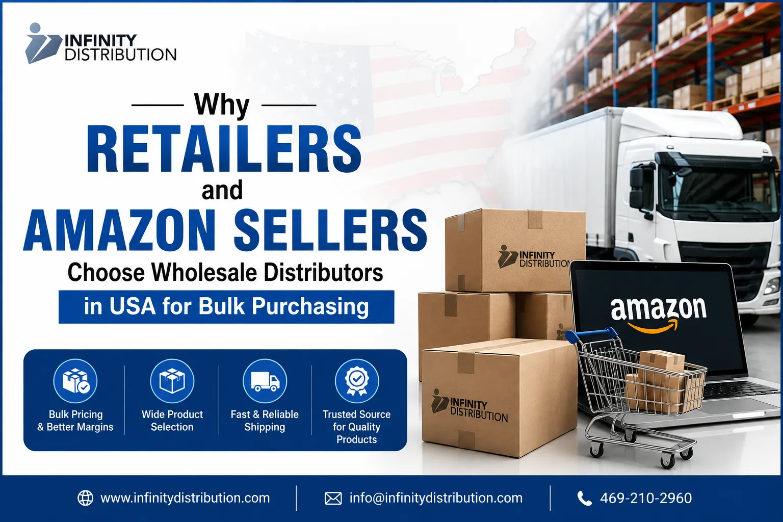 Why Retailers and Amazon Sellers Choose Wholesale Distributors in USA for Bulk Purchasing